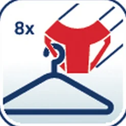 Linomatic 600 Deluxe Cover Paraplytørrestativ