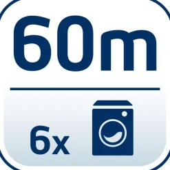 Linomatic 600 Deluxe Cover Paraplytørrestativ