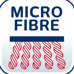 Rotation Disc Ergo Gulvvaskersæt