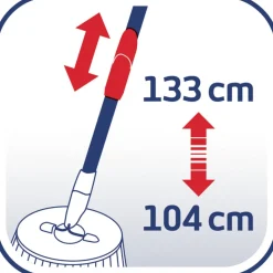 Rotation Disc Ergo Gulvvaskersæt