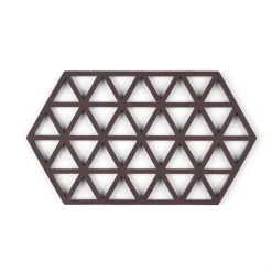 Triangles Bordskåner