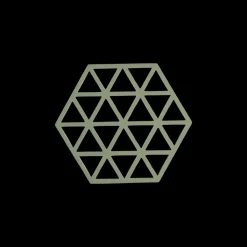 Triangles Bordskåner